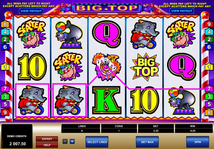 big top slot review Microgaming