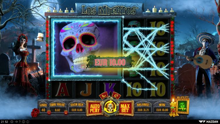 los-muertos slot review wazdan 2